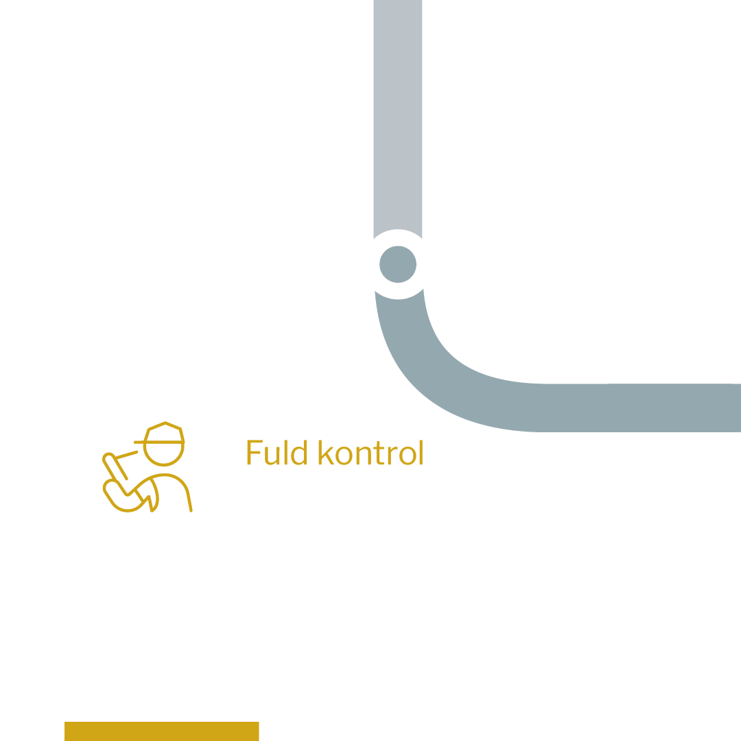 SITEPAS Kom Ig Gang2